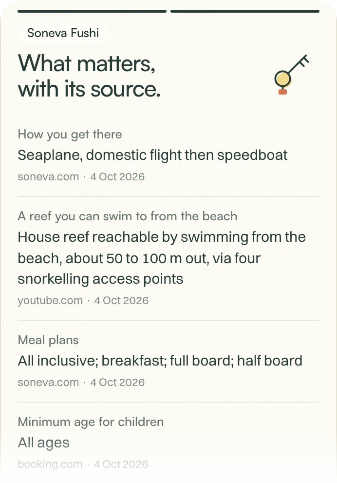 A card from Lumina’s app about Soneva Fushi in the Maldives: how you get there, the reef, the meal plans and the minimum age for children, each with the site it comes from and the date.