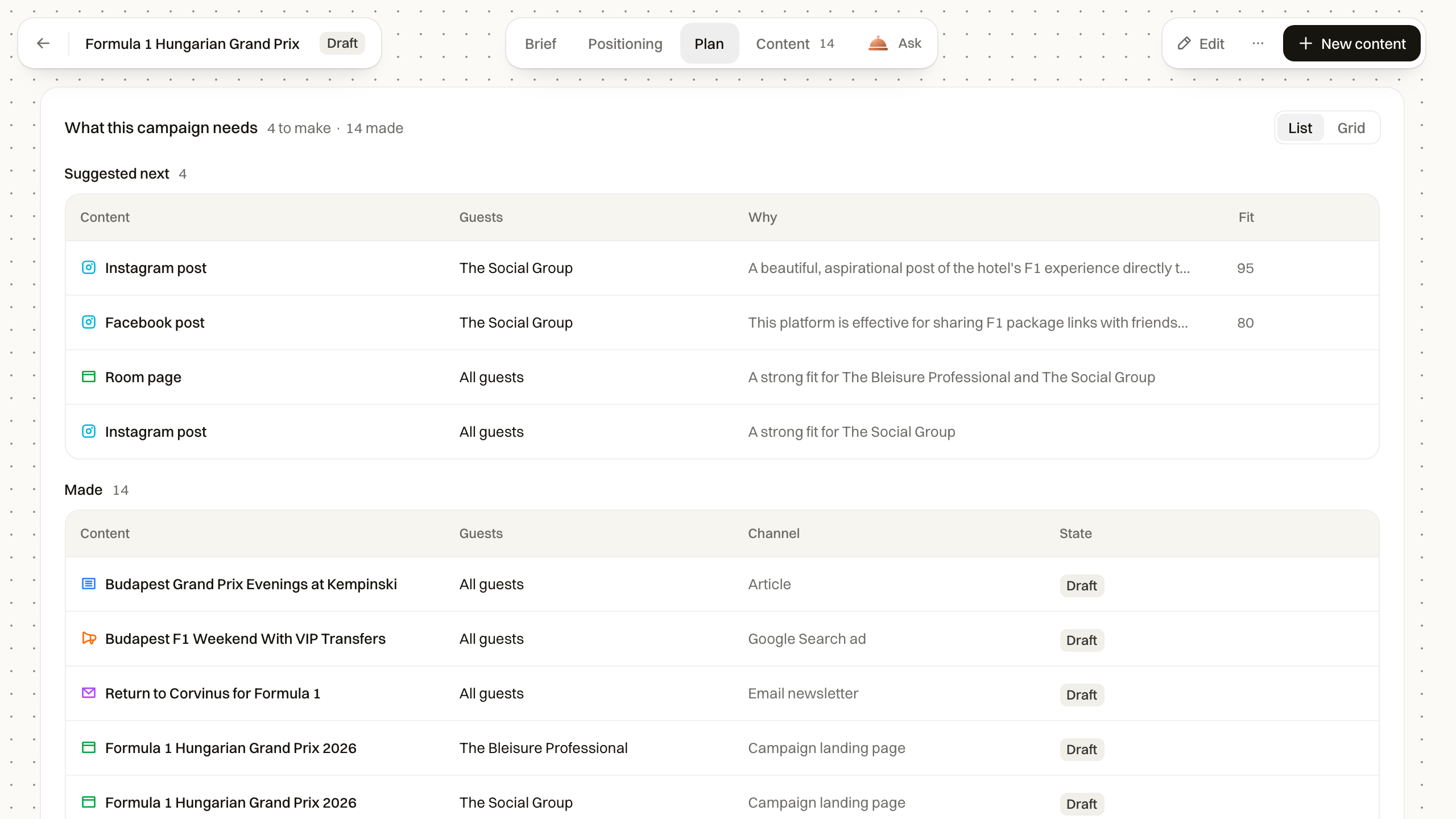 Atelier: move from the brief to the campaign plan and its drafts